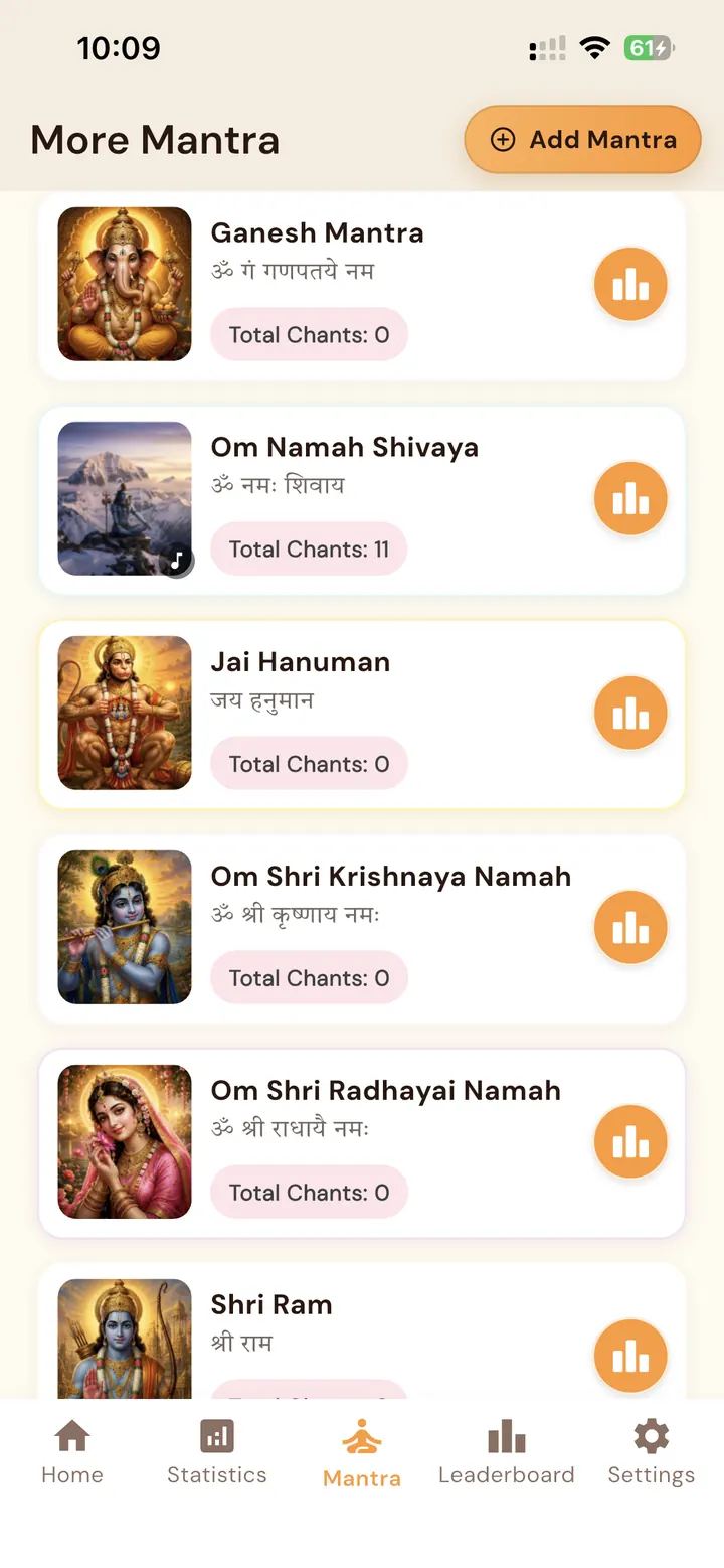 More Mantra library listing Ganesh Mantra, Om Namah Shivaya, Jai Hanuman, Krishna, Radha, and Ram with individual total chant counts